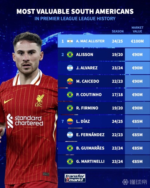 吸引了广泛 吸引了广泛