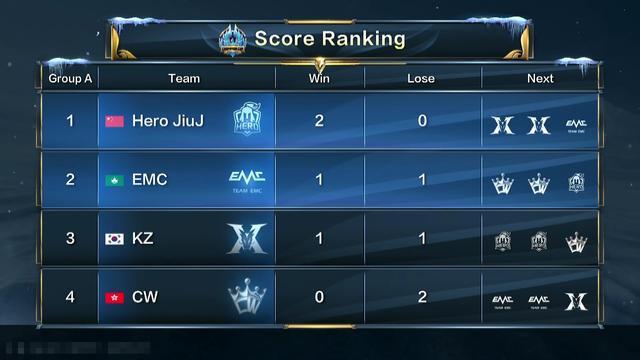 变得愈发专 变得愈发专