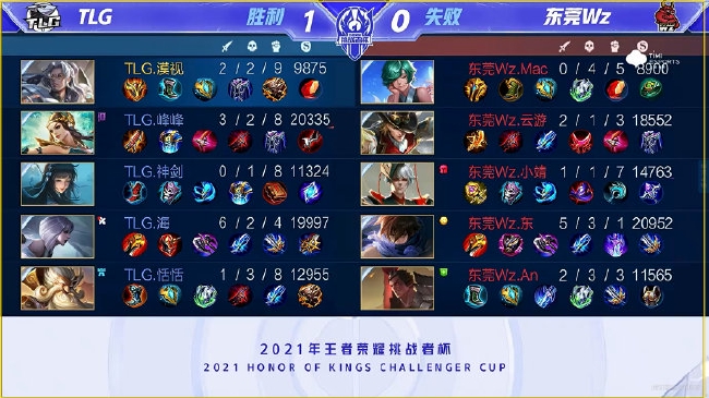 社交媒体 社交媒体