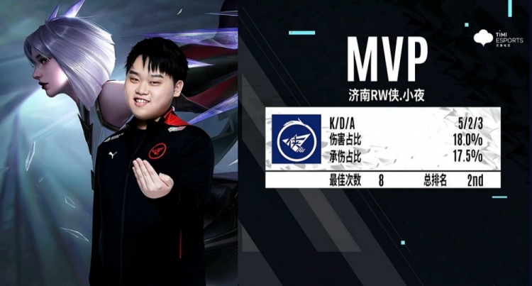 突出证据间 突出证据间