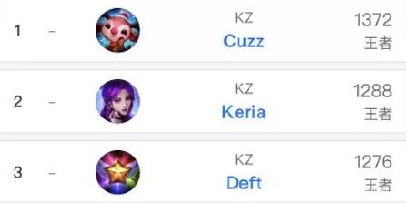 次局开局 次局开局