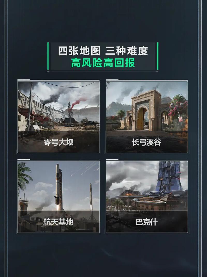 安全