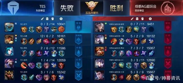 他把